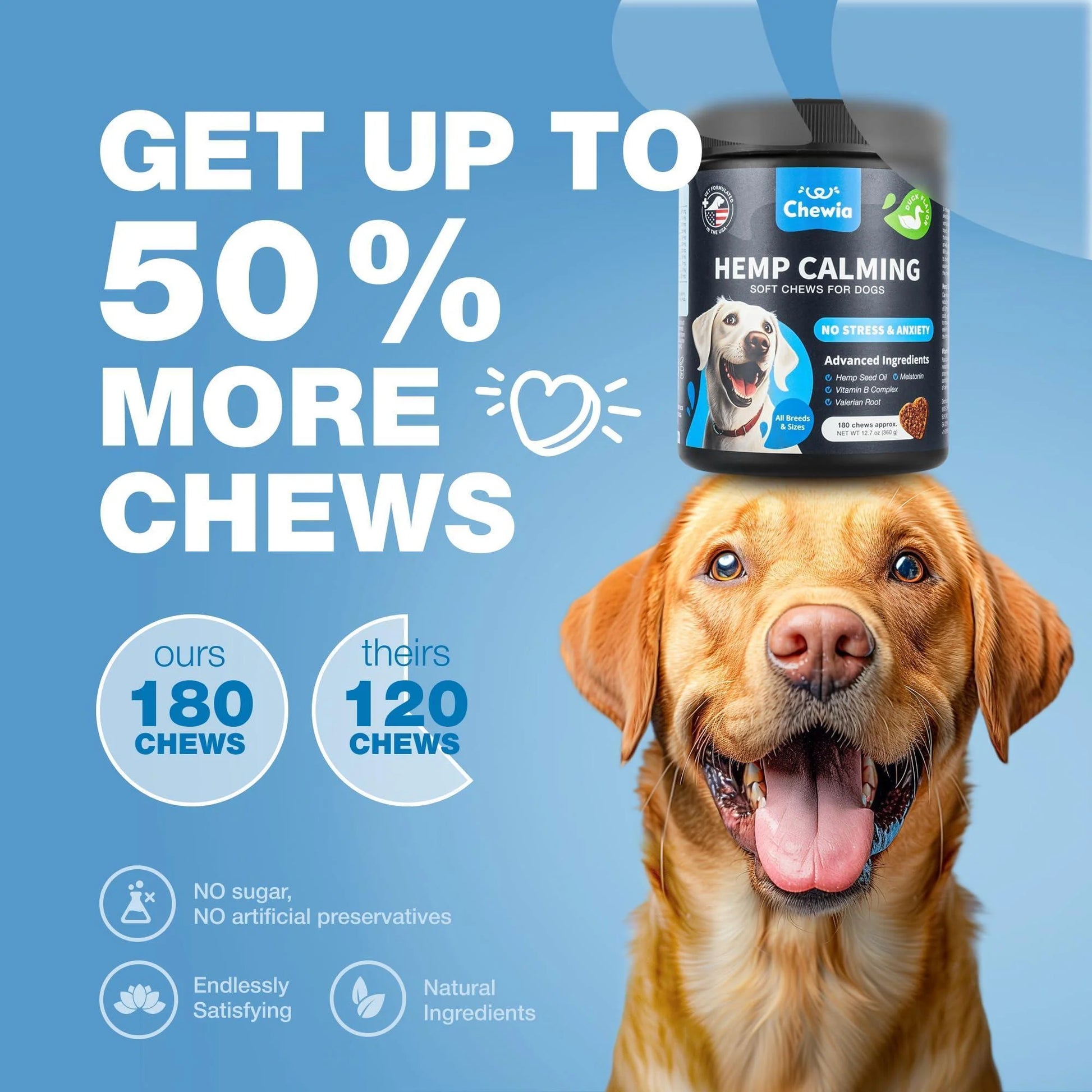 Calming Duck-Flavored Chews for Dogs - Canine Supplement for All Breeds and Sizes